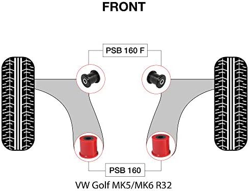 PSB Polyurethane Golf MK5/MK6 R32 (06-12) Complete Front Wishbone Bushing Kit - PSB160F/160