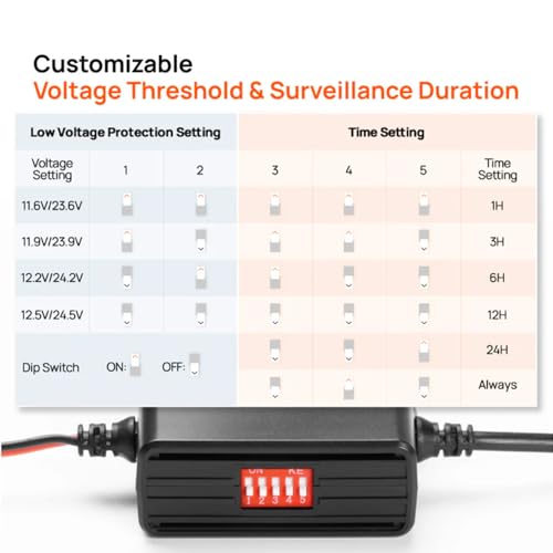 70mai OBD-II Hardwire Kit Type C