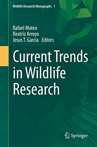 Download Current Trends in Wildlife Research (Wildlife Research Monographs)
