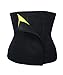 GainKee Waist Trimmer Sweat AB Belt Neoprence Waist Trainer for Fast Tummy Weight Loss Women Adjustable Sauna Suit (Black, X-Small)