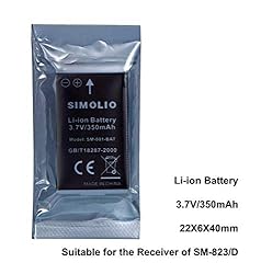 SIMOLIO Li-ion Battery Wireless TV Headphones