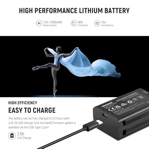 NEEWER Z2-C 2.4G TTL Round Head Flash Speedlite for Canon, 76Ws 1/8000s HSS Speedlight with Upgraded UI, 2 Adjustable Modeling Lamps, TTL/M Quick TCM Switch, 7.2V/3000mAh Battery, 600 Full Power Flash