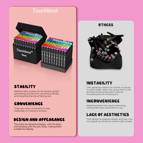 Touchbool ﻿80 Colors Alcohol Markers for Artists Adults Dual Tip Art Marker Pens with Board & Fine Tips, Permanent Illustration Markers for Coloring Book Manga Anime Sketching Card Making & Journaling