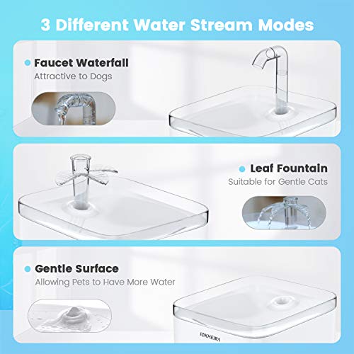 IOKHEIRA Cat Water Fountain,Updated 84oz/3L Automatic UltraQuiet Pet