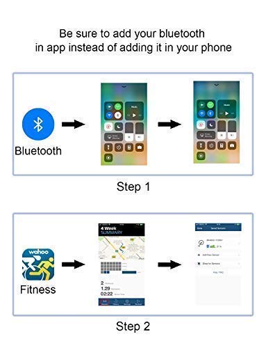 CooSpo Speed and Cadence Sensor Cycling Bike RPM Sensor Speedmeter Wireless Bluetooth 4.0 ANT+ Waterproof Strava Zwift