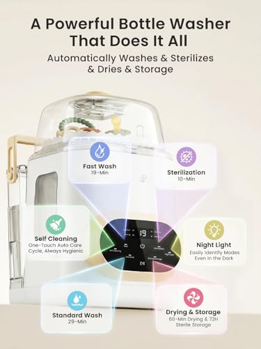 Grownsy EaseClean Pro Bottle Washer | Visible Cleaning Windows | All-in-One Wash, Sterilize & Dry System | 360° High-Pressure Cleaning | for Bottles, Pump Parts & Baby Essentials