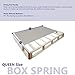 Spinal Solution 32-5/0-3S Wood Split Traditional Box Spring/Foundation for Mattress Set, Queen, 11