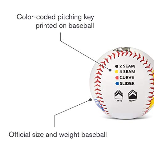 SKLZ Pitch Training Baseball with Finger Placement Markers, White