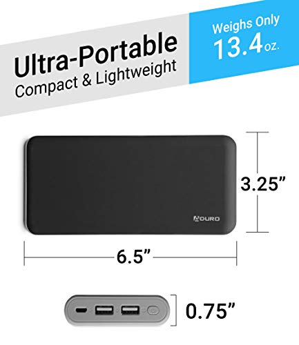 Aduro 20,000mAh Battery Pack Power Bank, External Battery Charger Compatible with iPhone Android Smartphone Tablet Portable Power Backup Charges Any USB Device (Black) - Thumbnail 3