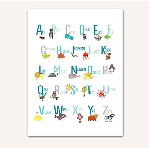 alphabet nursery decor