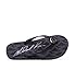 Michael Kors Jet Set Mk Rubber Flip Flops (9M, Black)