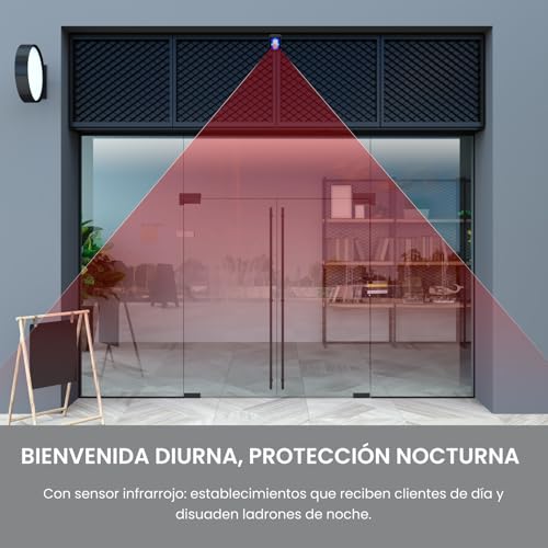 PHYSEN Wireless Motion Sensor with Sound Alarm, Doorbell, Shop Motion Sensor, Wireless Doorbell, 58 Tones + 5 Volumes, for Entry/Home/Shop/Office