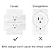 Smart Plug Wi-Fi Enabled,Compact Design,Space Saving,Wireless Outlet with Schedule,Timer Function,Remote Control,Works with Google Home Alexa and IFTTT