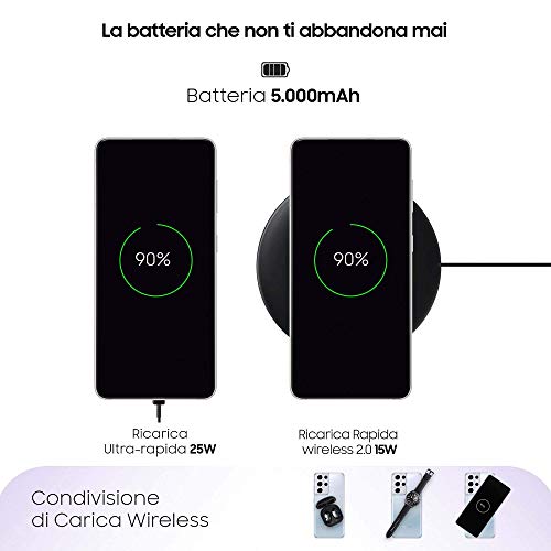 Samsung Galaxy S21 Ultra 5G SMG998B/DS Dual Physical Sim + Esim 16GB