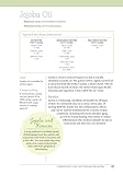 Image de The Aromatherapy Beauty Guide: Using the Science of Carrier and Essential Oils to Create Natural Personal Care Products