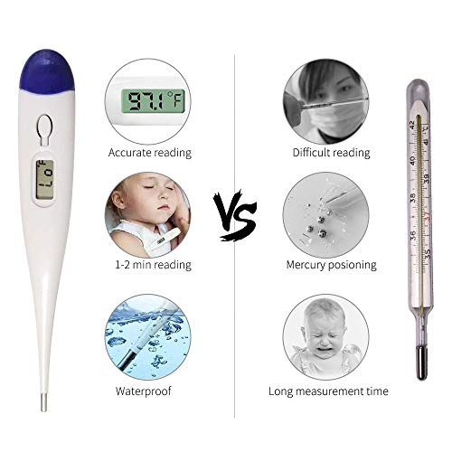 Digital Oral Thermometer for Adults Kids & Babies Body Temperature Fast