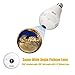 360-Degree Fisheye Panoramic Network Wireless Camera, LED Bulb Home Security System White (D)