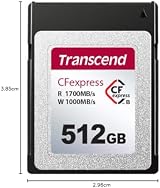 Transcend 512GB CFexpress Type B 820 Memory Card 1700MB/s 4K Video Photography view 8