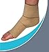 CircAid Juxtalite Ankle and Foot Compression Wrap for added coverage and compression