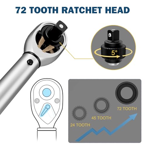 VANPO Bicycle Torque Wrench, 1-25 Nm, 1/4 Inch Torque Wrench Set with 30 S2 Bits, ±3% Precision, 72 Tooth Ratchet, Small Torque Wrench for MTB Bike, Motorcycle, Maintenance and Repair