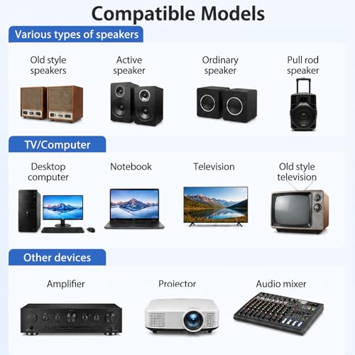 Receptor Bluetooth HiFi con Salida AUX 3,5 mm y RCA, Adaptador Bluetooth Audio inalámbrico con conexión Dual para estéreo Altavoz Amplificador y Adaptador Bluetooth para TV
