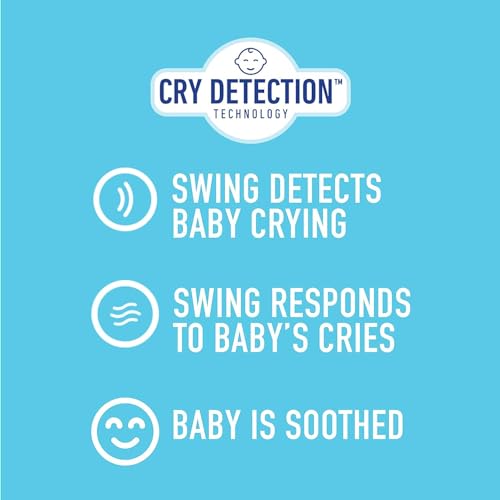Graco Sense2Soothe 2-in-1 Baby Swing and Portable Rocker with Cry Detection Technology - Sailor