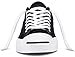 Converse JP PRO OX Black Black White Suede Sneakers Skate Shoes