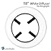 LimoStudio 18 inches Collapsible Photography Video Light Softbox Diffuser for 75W(600W Equivalent) Ring Fluorescent Light Flash Light AGG2327
