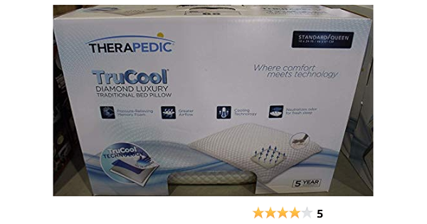 foam back support wedge