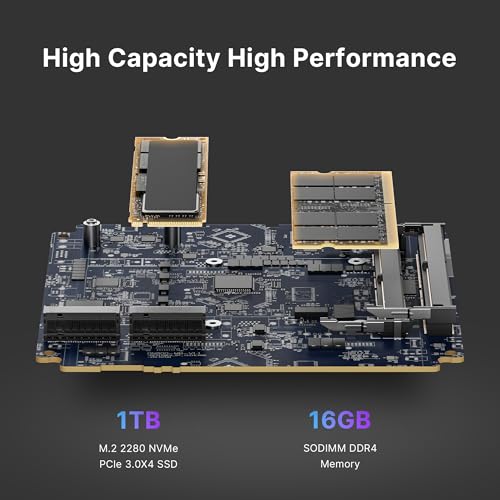 BOSGAME P4 Ultra Windows 11 Pro Business Mini PC AMD Ryzen 7 7730U, 8 Core, 16 Threads, Up to 4.5GHz, 16GB DDR4 RAM, 1TB SSD, Triple Display 4K@60Hz, HDMI, Type-C, USB3.2, LAN, Wi-Fi 6E, BT5.2