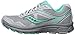Saucony Women's Cohesion TR10 Running Shoe, Grey Mint, 9 Medium US