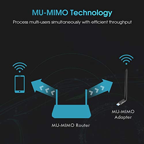 EDUP USB 3.0 WiFi Adapter 1300Mbps Dual Band Wireless Network Adapter 802.11 AC 6dBi Antenna for Desktop PC Wi-Fi Dongle Compatible Windows 10/7 /8/8.1 /XP Mac OS X 10.6-10.15