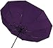 Benkii 60 Mph Windproof 10 Rib Travel Umbrella, Purple