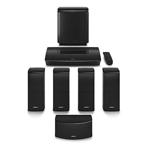 Bose Lifestyle 600 Home Entertainment System With Ub 20 Series Ii