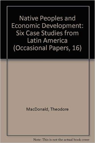  › </span><span>Native-Peoples-Economic-Develo</span> (9789995001186)