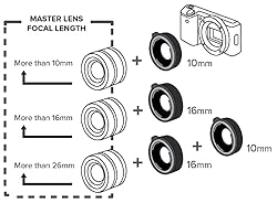 Kenko Macro Automatic Extension Tube Set DG for
