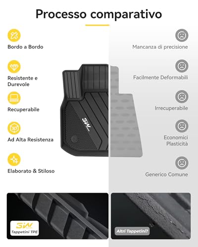 3W Car Mats for BMW X3 G01 2018-2024/X4 G02 2018-2024/iX3 G01 2021-2025 Waterproof Anti-Slip Mat Set Fits BMW X3 X4 iX3 TPE Car Mats