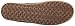 Sanuk Women's Fiona Flat
