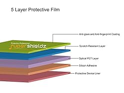 (3 Pack) Supershieldz Designed for Asus ZenPad 8