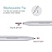 Surface Pro Pen, 4096 Levels of Pressure Surface Stylus Pen for Surface Pro 3 Pro 4 with Eraser Function and 2 Tips- Silver
