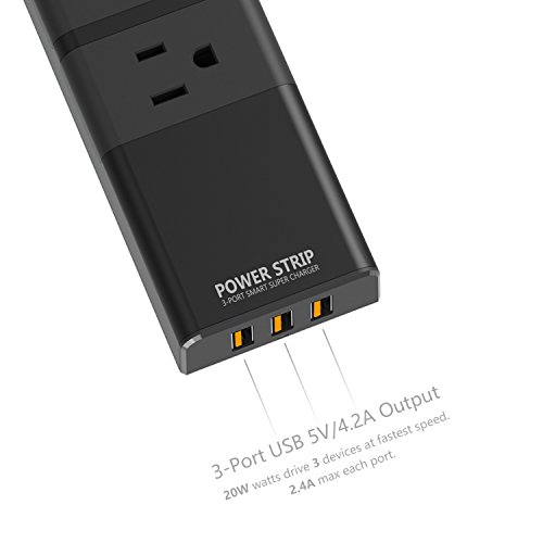 COZOO Aluminum 2 Outlet Travel Power Strip with USB Charger(3-Port Smart, 20W/4.0A) and 4.5ft Cord Made of Fire-Proof PC & Aluminum - Thumbnail 3