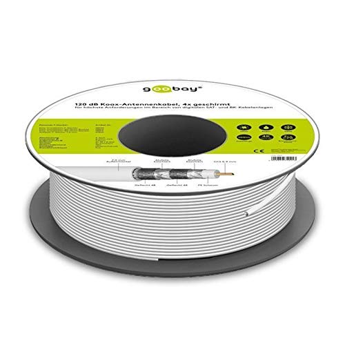 Goobay 74021 120 dB Coaxial Antenna Cable for the highest demands in the field of digital satellite and BK systems, 4x shielded, CCS, 100 m, White