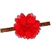 TiaoBug Baby Girls My First Christmas Romper with Tutu Skirt Headband Outfits