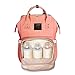 Ticent Diaper Bag Multi-Function Waterproof Travel Backpack Nappy Bags for Baby Care - Large Capacity, Stylish and Durable, Orange