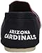 Forever Collectibles NFL Mens NFL Canvas Stripe Shoe - Mens