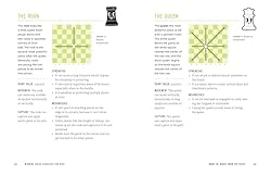 Winning Chess Exercises for Kids: Tactics and