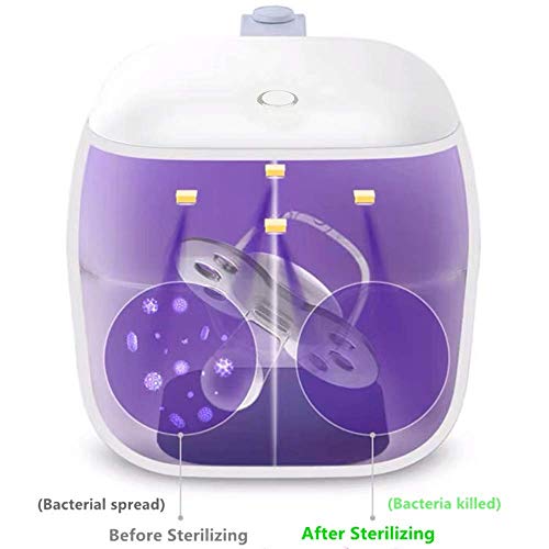grownsy sterilizer