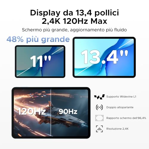 POPUX P13 Pro Tablet 13 Inches, IPS 2.4K, 120Hz,T7280 Octa-Core, 48GB+256GB(TF 2TB), 12000mAh/18W, 16MP+8MP, 4G LTE, Gemini AI Tablet Android 16, Face ID/WiFi5/GPS/FM/Tablet with Keyboard and Pen