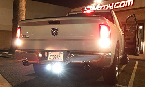 iJDMTOY Tow Hitch Mount 40W High Power CREE LED Reverse Lights, Off-Road Rear Search Lighting For 2003-up Dodge RAM 1500 (w/ Brackets, Switch & Wiring Harness)