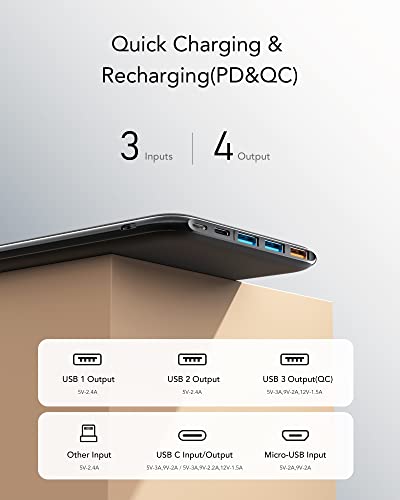 Charmast Power Delivery Power Bank 26800mAh, PD Power Bank, 20W USB C Portable Charger Quick Charge 3.0 Battery Pack Compatible with MacBook/New Type-C MacBook Air/IPad Pro, IPhone,Switch